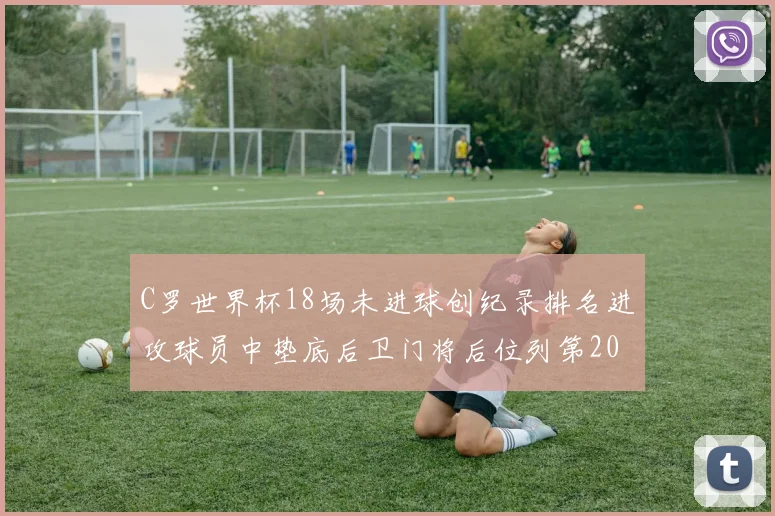 C罗世界杯18场未进球创纪录排名进攻球员中垫底后卫门将后位列第20